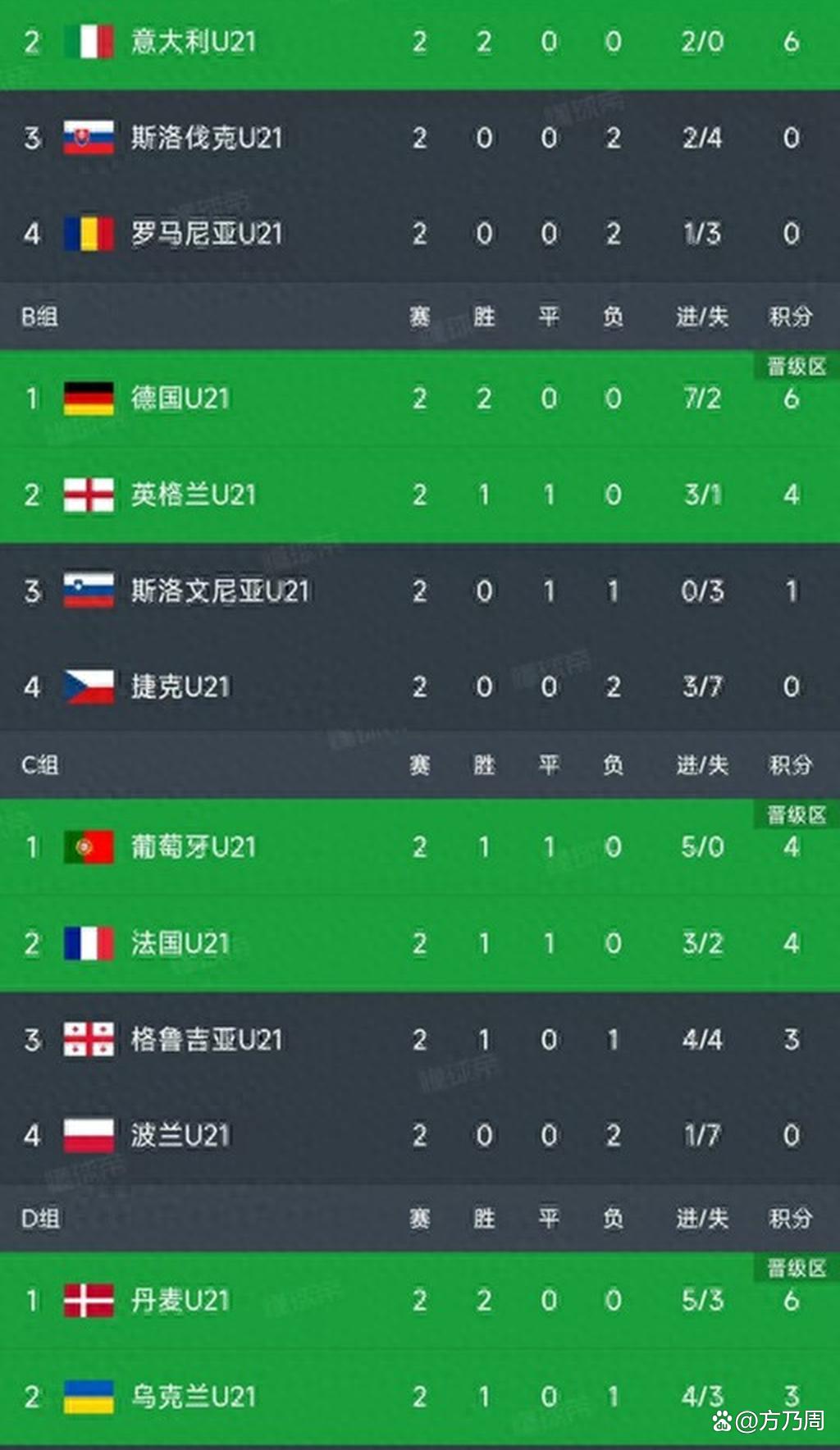 终极之夜!欧洲杯冠军悬念即将揭晓的简单介绍 终极之夜!欧洲杯冠军悬念即将揭晓的简单介绍