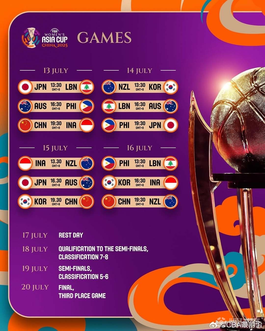 火力全开!亚洲杯比赛数据创纪录 火力全开!亚洲杯比赛数据创纪录