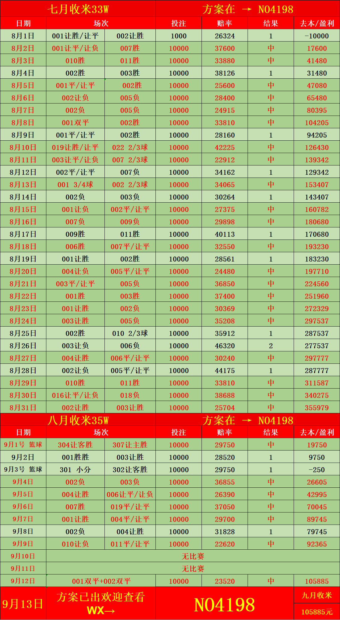 关于全球瞩目!赔率变化赛事即将收官的信息 关于全球瞩目!赔率变化赛事即将收官的信息