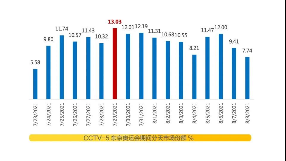 全球瞩目！比分分析赛事即将收官